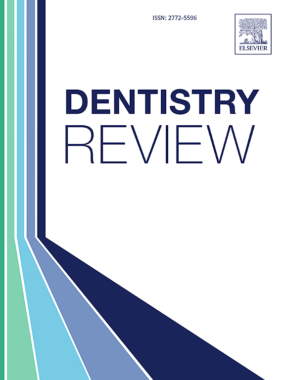 Go to journal home page - Dentistry Review